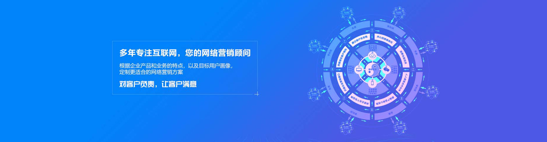 上蔡sem竞价